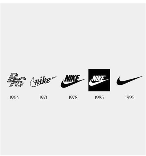 Эволюция логотипа Nike Adversity Nike Marketing