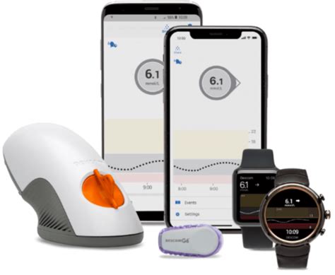 Dexcom G6 CGM VitalAire