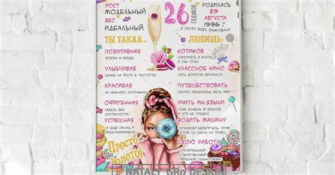 Дизайн макетов фотокниг. Метрика, постеры, карточки: Постер-плакат для ...