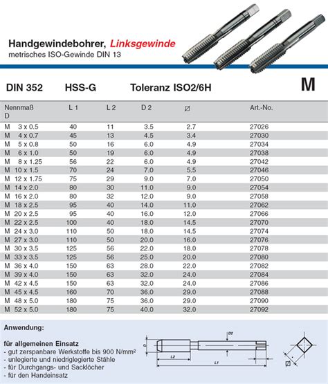 V Lkel Handgewindebohrer M Din Linksgewinde Hss G Als Satz