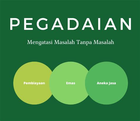 Cara Ajukan Pinjaman Pegadaian Tanpa Jaminan Solusi Cepat