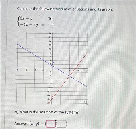 Solved Consider The Following System Of Equations And Its