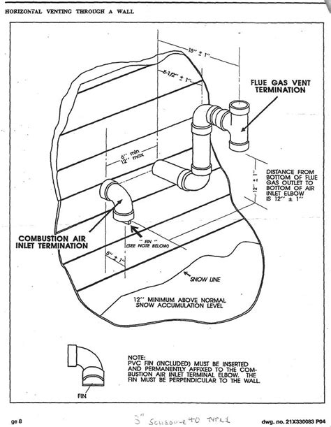 High Efficiency Furnace Venting Diagram