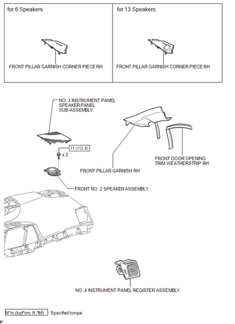 Toyota Venza Components Instrument Panel Safety Pad Service Manual