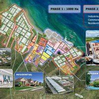 Menilik Perkembangan Kawasan Industri Di Kendal Kf Map Digital Map