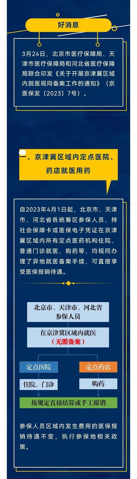 明起，京津冀三地全面取消异地就医备案医保结算人员