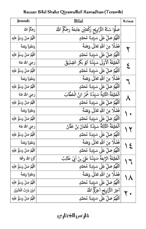 Bacaan Bilal Tarawih 23 Rakaat Meteor