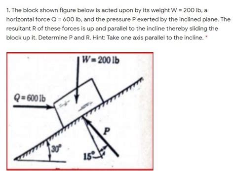 Solved The Block Shown Figure Below Is Acted Upon By Its Chegg