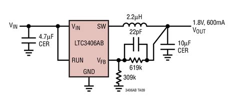 LTC3406AB Datasheet and Product Info | Analog Devices