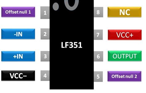 Lf Op Pinout Examples Features Applications And Datasheet