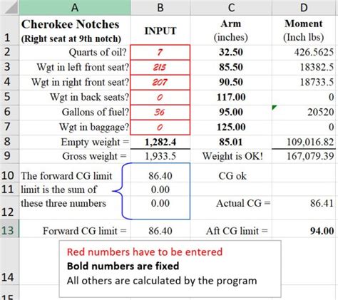 Cherokee Weight And Balance Calculator Piper Owner Society