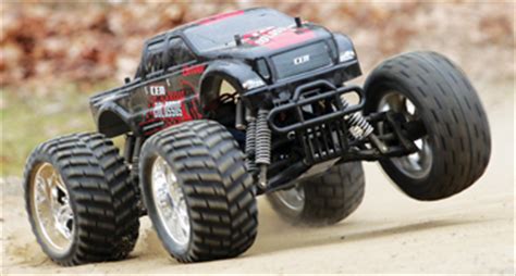 Review Cenracing Colossus Gst E Monster Truck