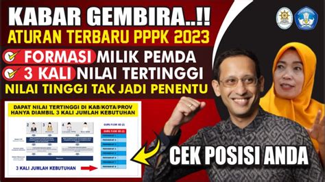 KABAR GEMBIRA ATURAN BARU PPPK 2023 FORMASI SELURUHNYA DI PEMDA