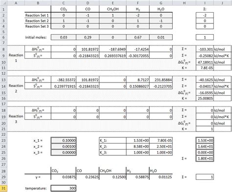 Excel Sheet For Computation Of Equilibrium Constants Matrix Of