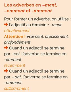 L atelier A2 Activités grammaticales Les adverbes en ment amment