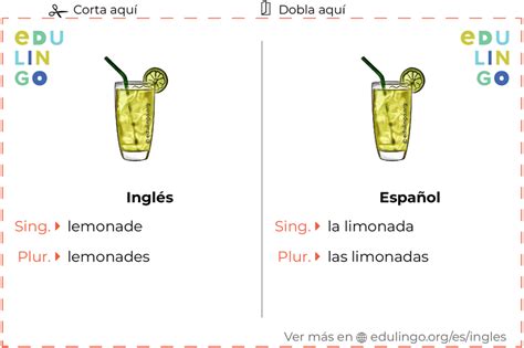 Limonada En Inglés • Escritura Y Pronunciación Con Imágenes