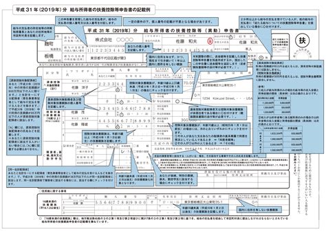 年末調整の書き方【平成31年（2019年）分】扶養控除申告書を記入例付きで分かりやすくご紹介！ 暮らしのメモ