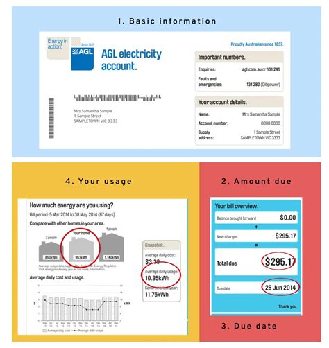 How To Read Your Energy Bill Finder