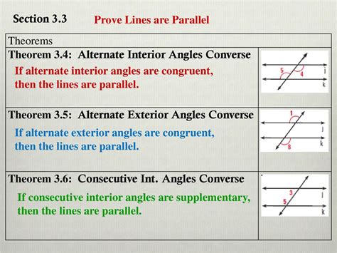 Converse Of Alternate Interior Angles Theorem