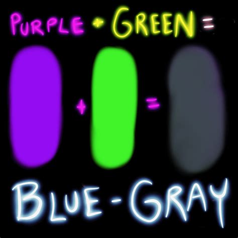 What Does Purple And Green Make When The Colors Are Mixed Drawings Of