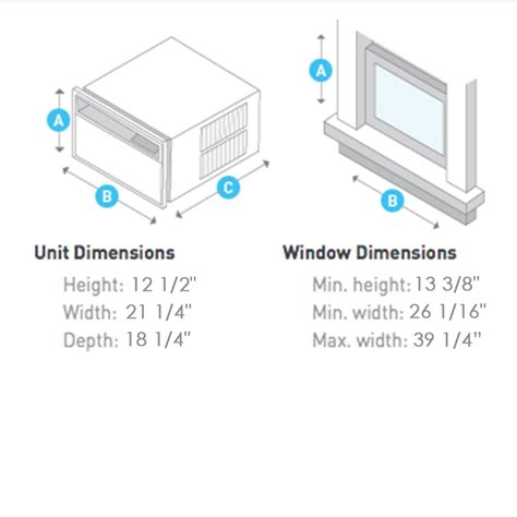 Window Air Conditioner Sizes