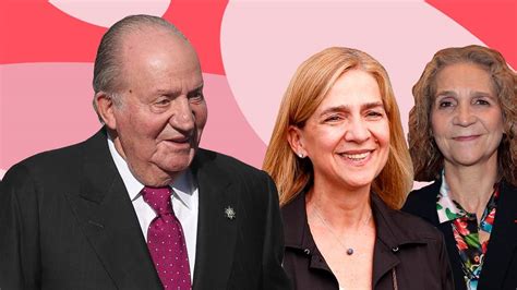 El Cumpleaños Del Rey Juan Carlos Vuelve A Poner En Jaque A Zarzuela