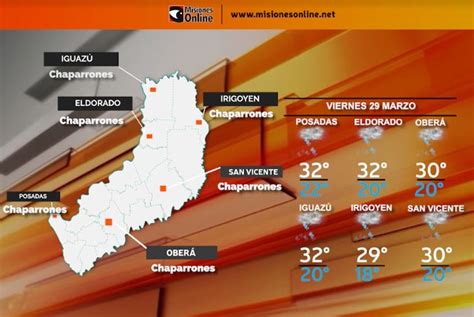 Tiempo En Misiones Viernes Santo Inestable Y Con Una Temperatura Que