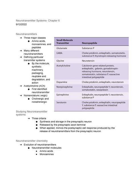 Bio Neurotransmitter Systems Neurotransmitter Systems Chapter