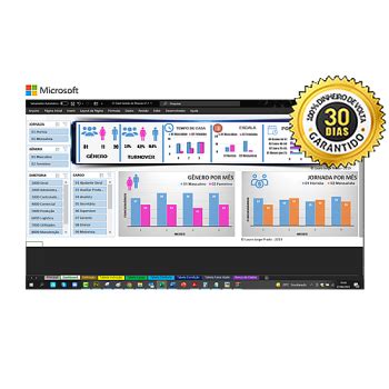 Arquivos Dashboard Sofman Planilhas Em Excel