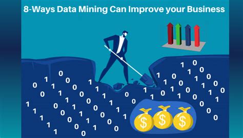 8 Ways Data Mining Can Improve Your Business B2bprospex