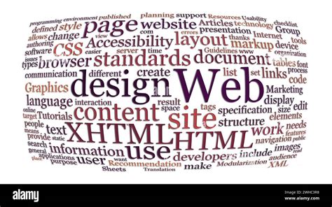 Web Design Word Cloud Stock Photo Alamy