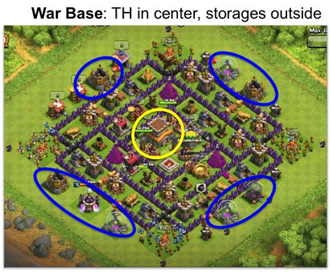 How To Design Your Base For War Razeinfinity Clash Of Clans