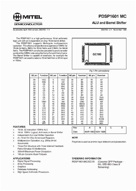 Pdsp1601mc3501759pdf Datasheet Download Ic On Line