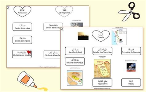 Activit S Manuelles Pour Nos Petits Musulmans Frise Chronologique De