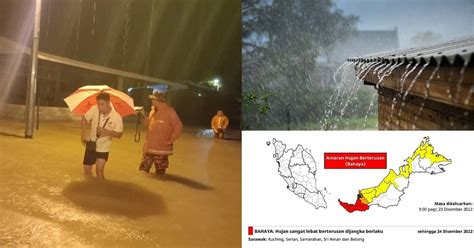 Hujan Lebat Berterusan, Beberapa Kawasan Di Sarawak Dikhuatiri Banjir