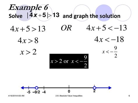 Absolute Value Inequalities Ppt Download