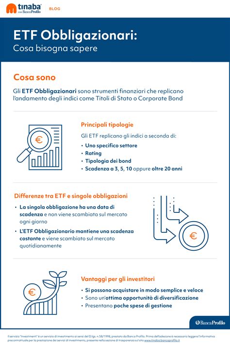 Conoscere Gli Etf Obbligazionari Cosa Sono Tipologie Vantaggi