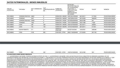 Terrenos Casas Joyas Y Cuentas Bancarias Cuánto Dinero Tenía Peña