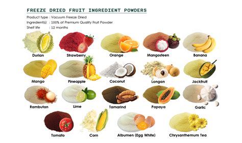 Vacuum Freeze Dried Fruit Powder Halo Corp