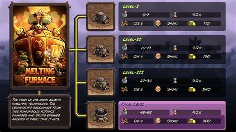 Steam Community Guide Kingdom Rush Vengeance Towers Encyclopedia