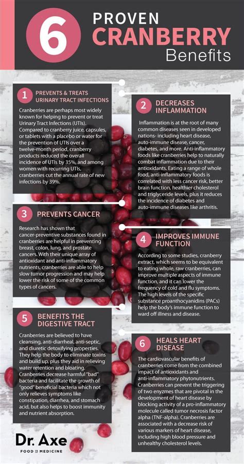 Cranberry Juice Benefits Dr Axe Health Benefits