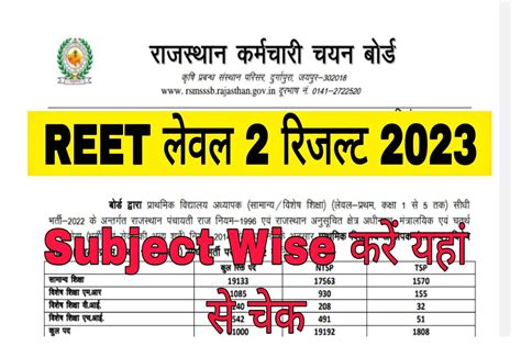 Reet Mains Level 2 Result 2023 Name Wise राजस्थान रीट लेवल 2 रिजल्ट