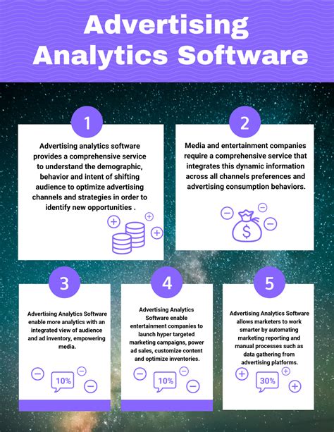 Top 18 Advertising Analytics Software in 2022 - Reviews, Features ...