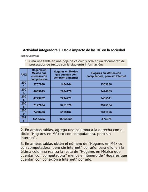 Garcia Brise O Donovan M S Ai Word Actividad Integradora Uso E