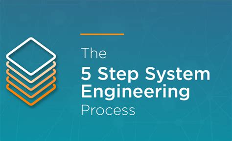 The Sunrise System Engineering Process Sunrise Labs