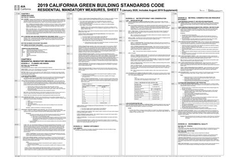 Calgreen For Monterey County Calgreen Energy Services