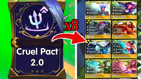 World Record Cruel Pact 2 0 All X8 Units 5 Cost 3 Star ⭐⭐⭐ Youtube