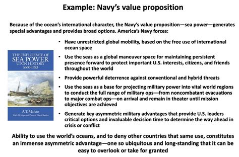 Crafting Naval Strategy, Pt. 2 | Center for International Maritime Security