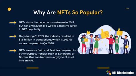 Nft Explained 101 Blockchains