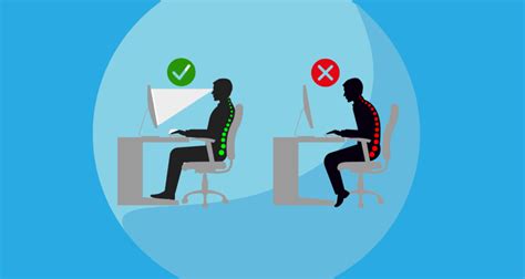 Osha Ergonomics Standard Guide Compliance Tips And Training